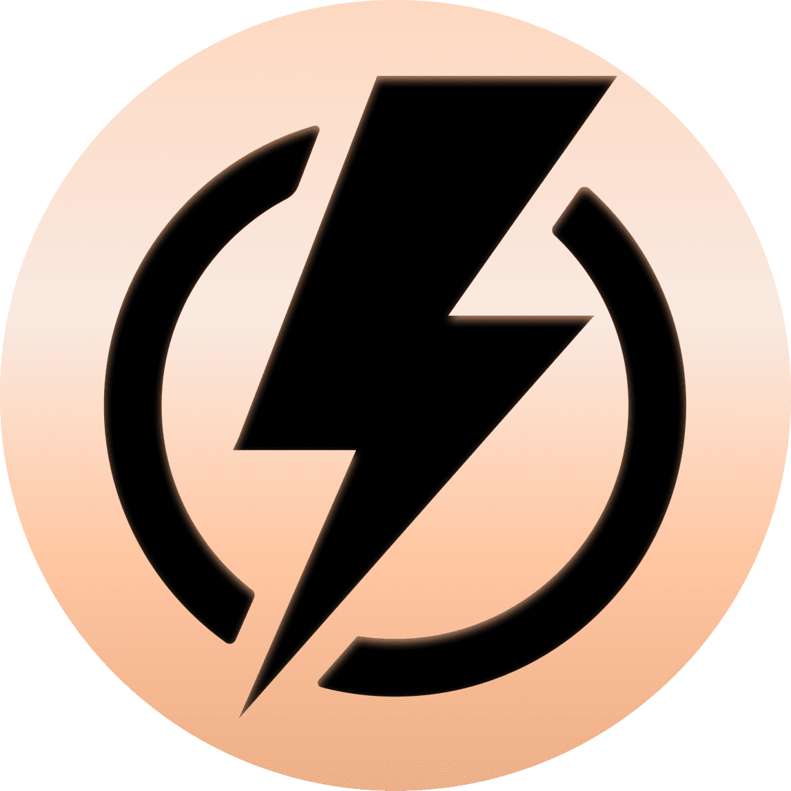 Energy Sector portfolio