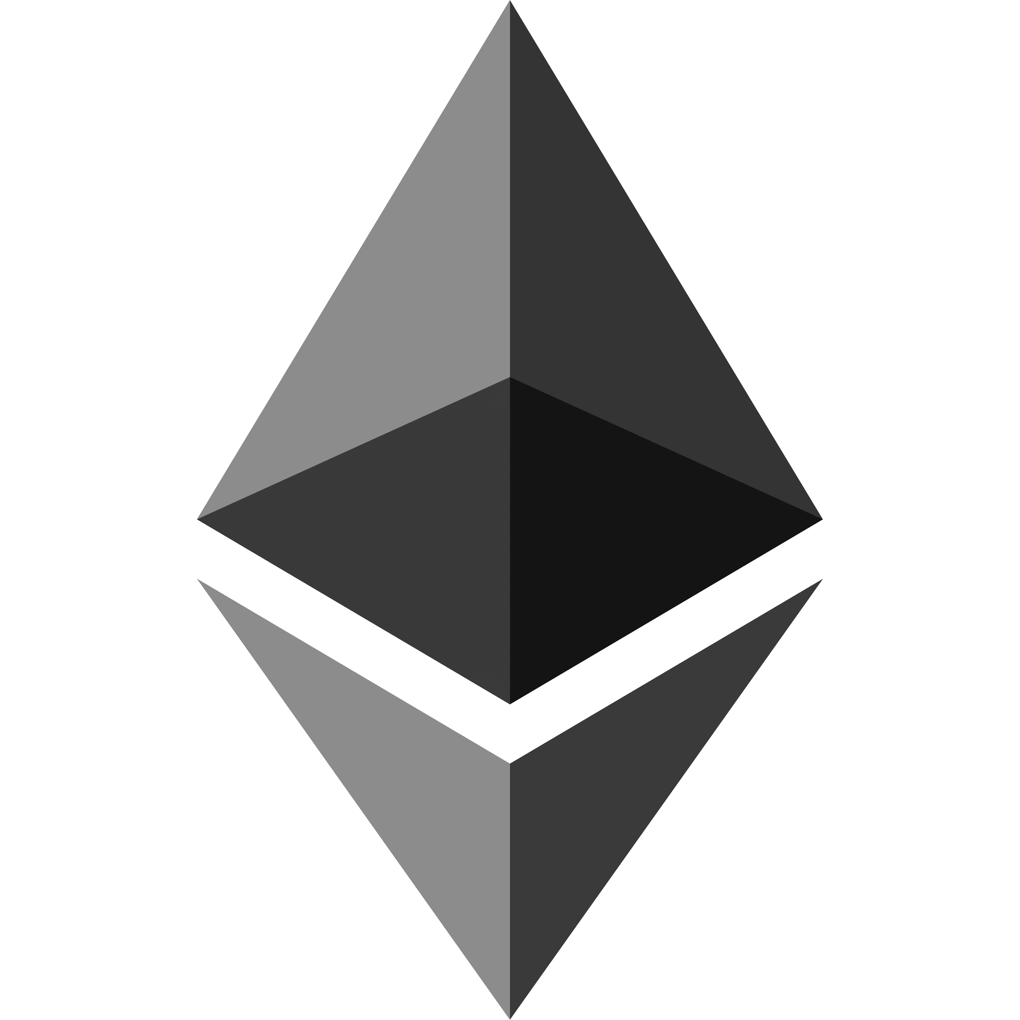 Ether Trend Following portfolio