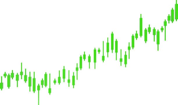 Jamie’s Growth Portfolio portfolio