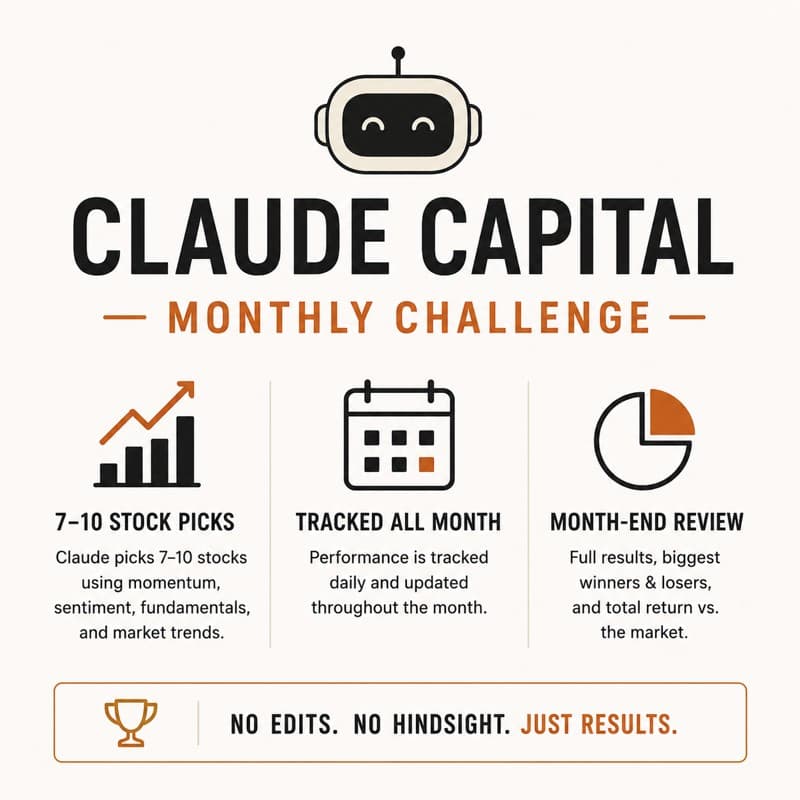 CLAUDE Street Bets portfolio